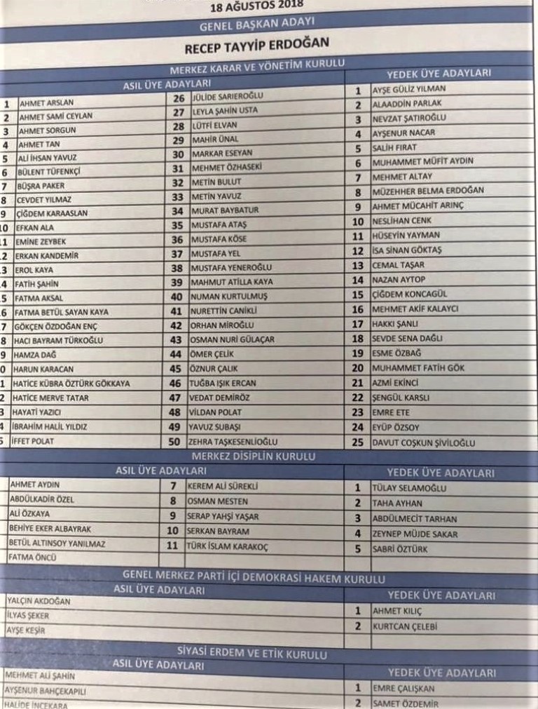 AKP'nin A Takımı belli oldu
