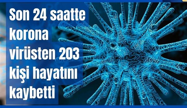 Son 24 saatte korona virüsten 203 kişi hayatını kaybetti