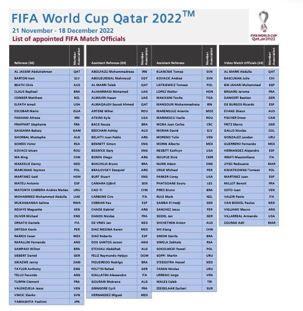 FIFA listeyi açıkladı! Cüneyt Çakır'ın ismi yok