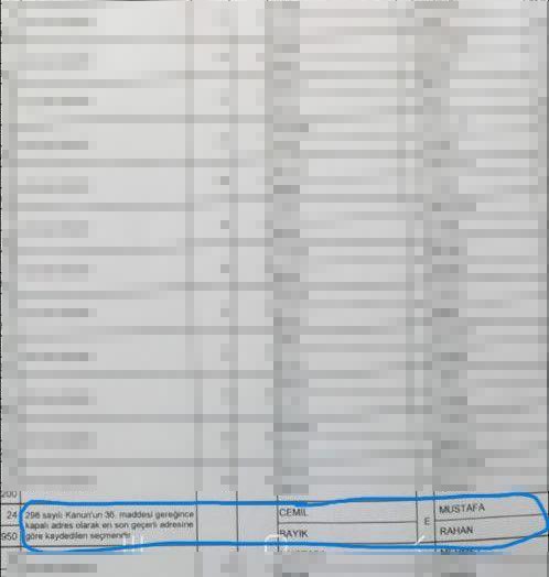 Cemil Bayık'ın seçmen listesinde yer alması ilçe halkını rahatsız etti
