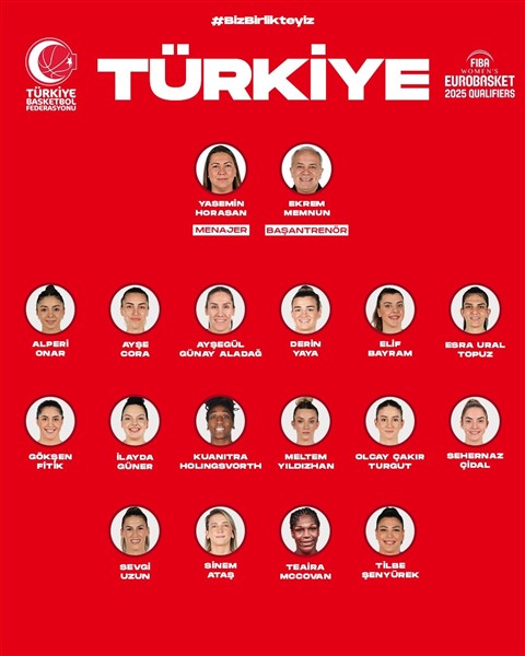  A Milli Kadın Basketbol Takımı'nın aday kadrosu belli oldu