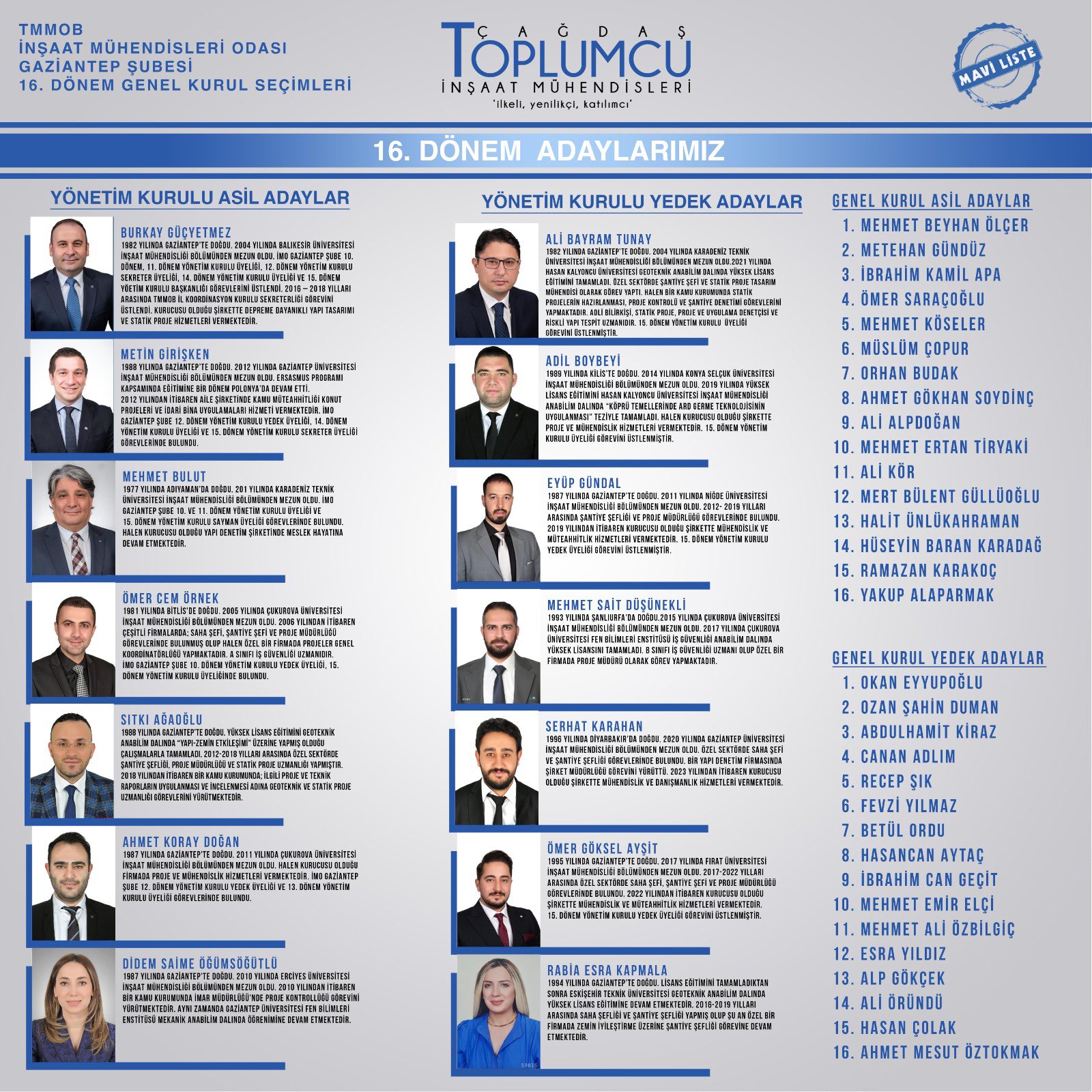 Burkay Güçyetmez, yeniden İMO başkanı seçildi Burkay Güçyetmez, yeniden İMO başkanı seçildi