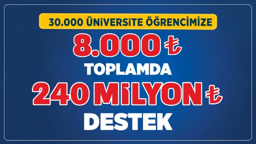 Şahinbey Belediyesi'nden üniversite öğrencilerine 4 bin TL destek