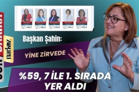 Fatma Şahin yine zirvede!