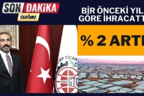 Gaziantep İhracatındaki Düşüş Ekimde Durdu