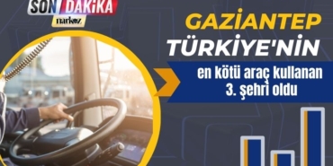 Gaziantep, Türkiye'nin en kötü araç kullanan 3. şehri oldu