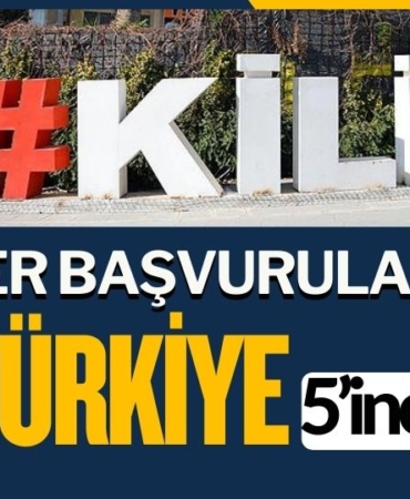 Kilis CİMER Başvurularında Türkiye 5’incisi Oldu