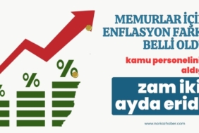 Memurlar İçin Enflasyon Farkı Belli Oldu