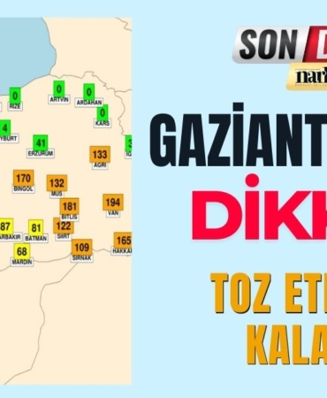 Gaziantepliler Dikkat! Toz Etkisinde Kalacağız