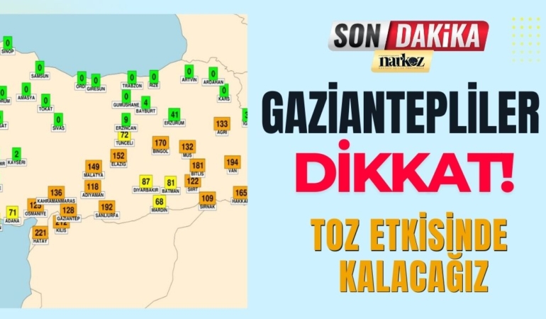 Gaziantepliler Dikkat! Toz Etkisinde Kalacağız