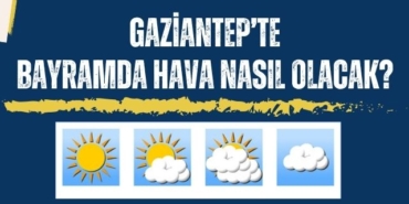 Gaziantep’te Bayramda Hava Nasıl Olacak?