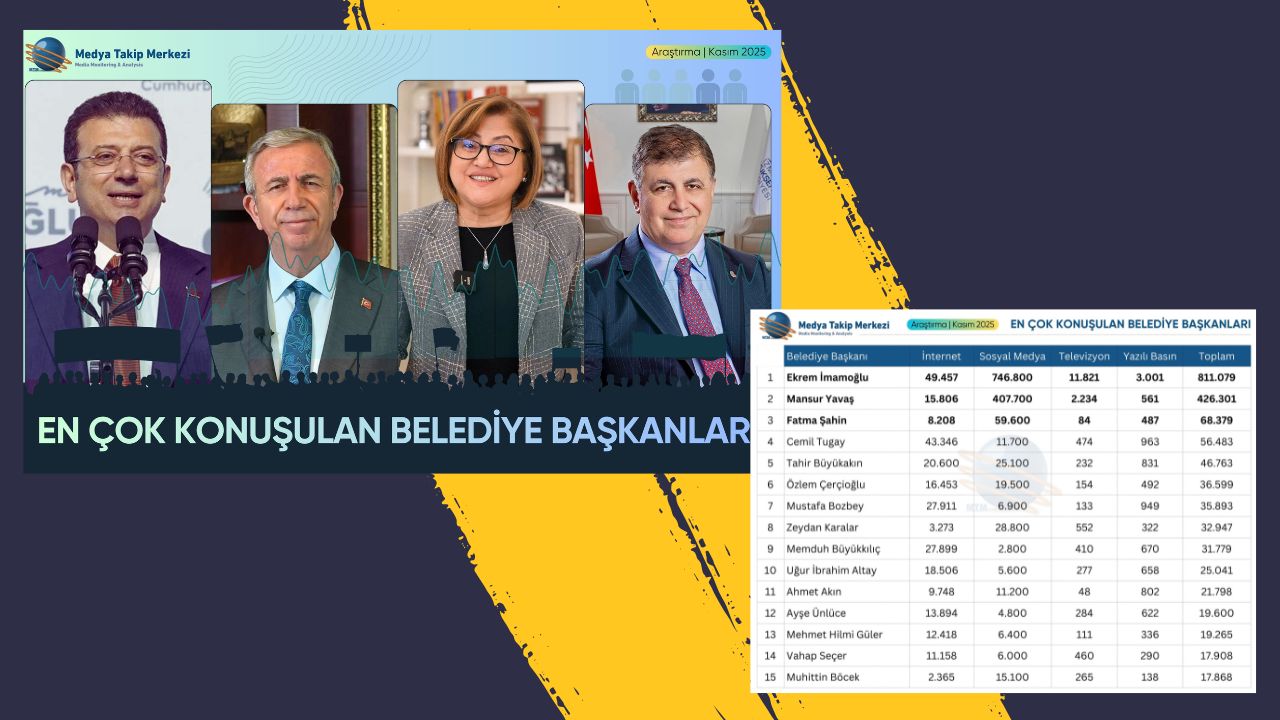 Fatma Şahin En Çok Konuşulan Belediye Başkanları Arasında Fatma Şahin En Çok Konuşulan Belediye Başkanları Arasında