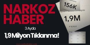 Dijital Habercilikte Narkoz Haber Rüzgarı 3 Ayda 1,9 Milyon Tıklanma!