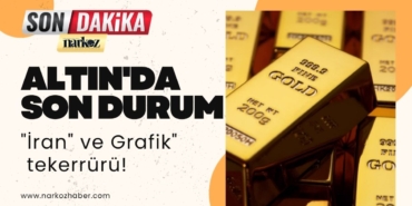 Altın'da Son Durum: "İran" ve Grafik" tekerrürü! 