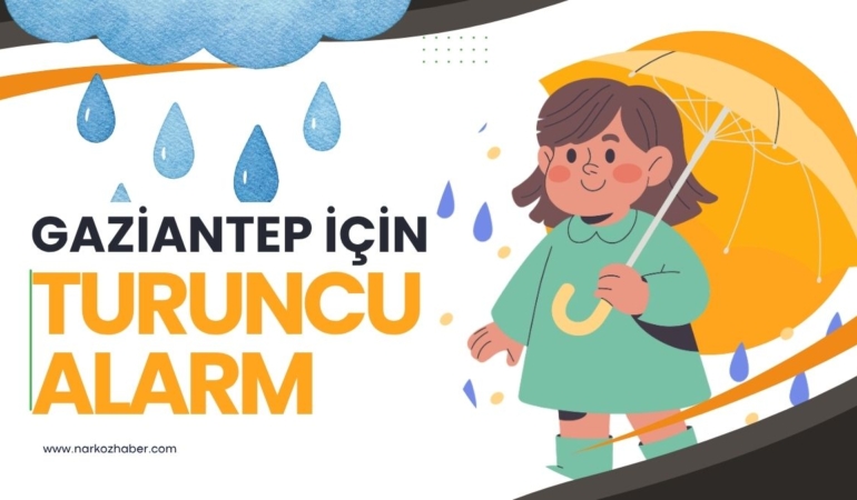gaziantep-hava-durumu