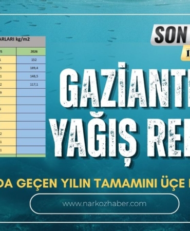 Gaziantep'te Yağış Rekoru İlk 4 Ayda Geçen Yılın Tamamını Üçe Katladı!