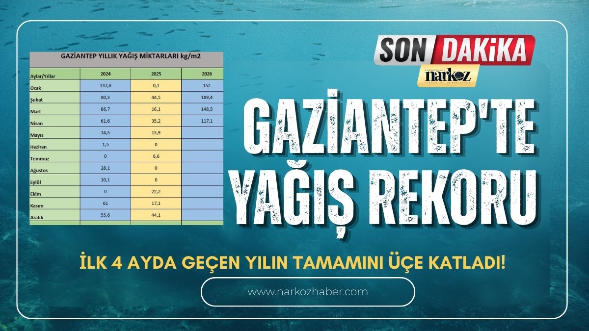 Gaziantep'te Yağış Rekoru İlk 4 Ayda Geçen Yılın Tamamını Üçe Katladı!