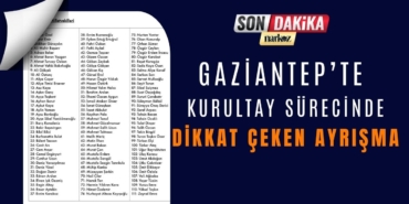 Gaziantep’te Kurultay Sürecinde Dikkat Çeken Ayrışma