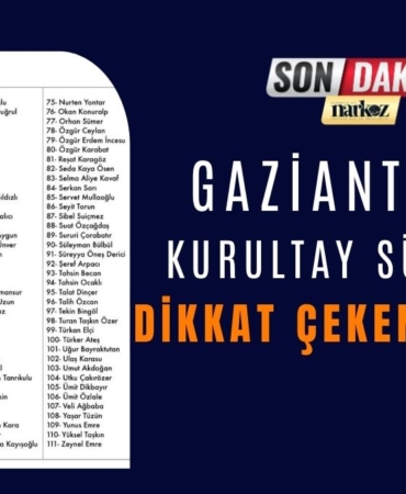 Gaziantep’te Kurultay Sürecinde Dikkat Çeken Ayrışma