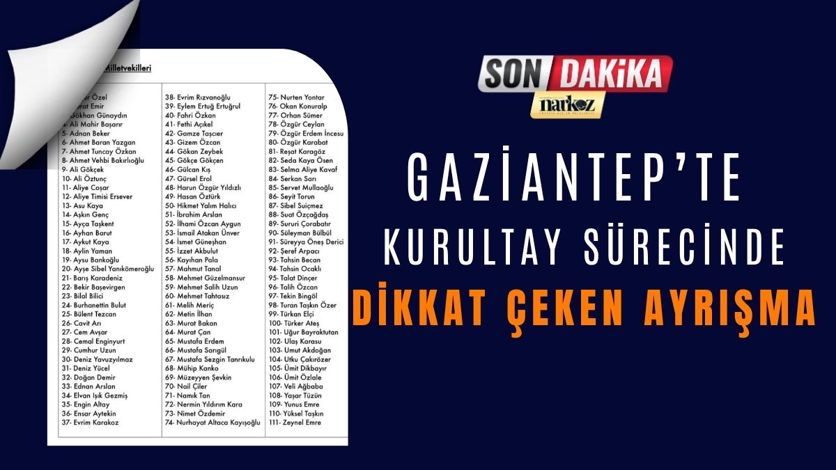 Gaziantep’te Kurultay Sürecinde Dikkat Çeken Ayrışma