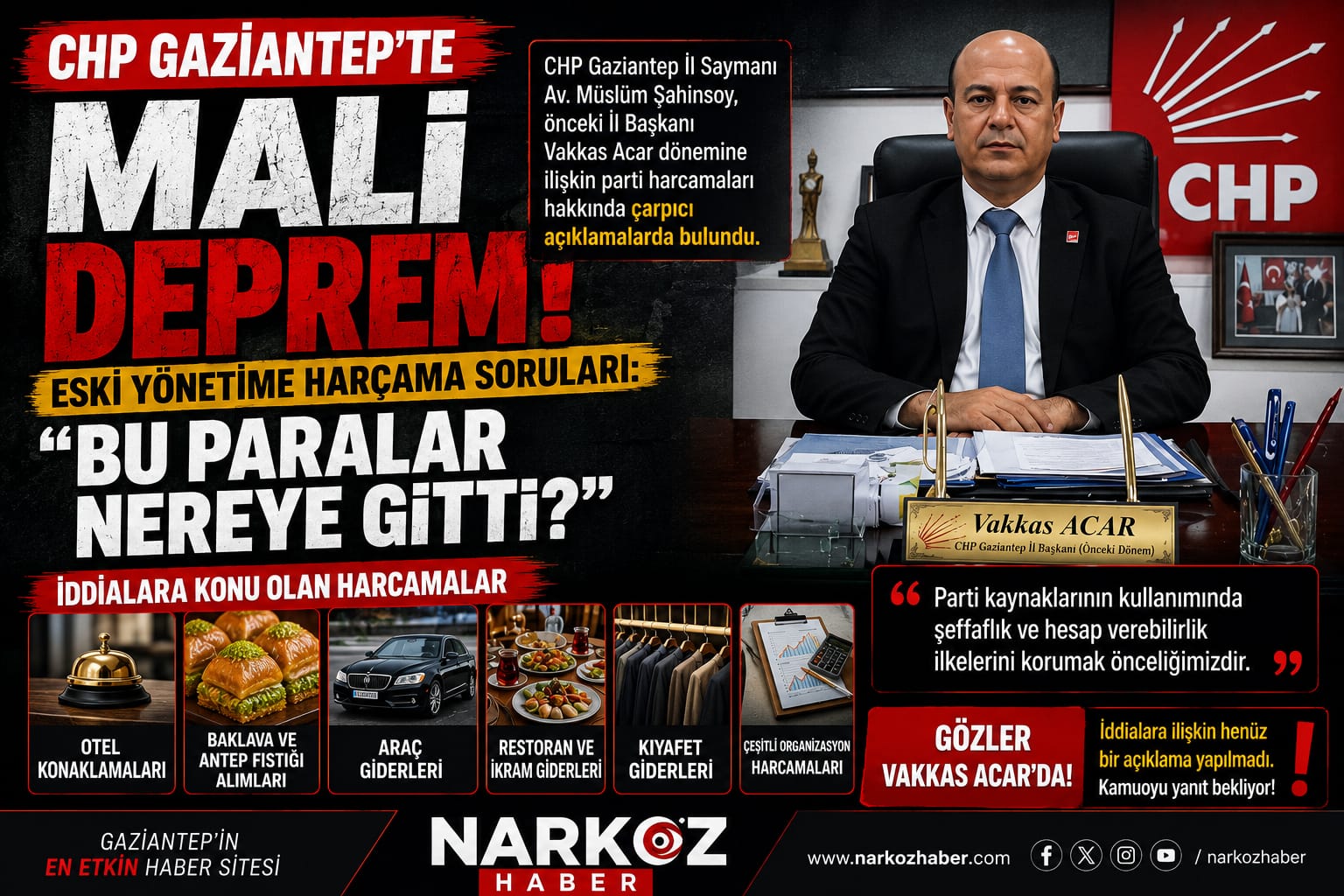 CHP Gaziantep'te Mali Kriz İddiası!