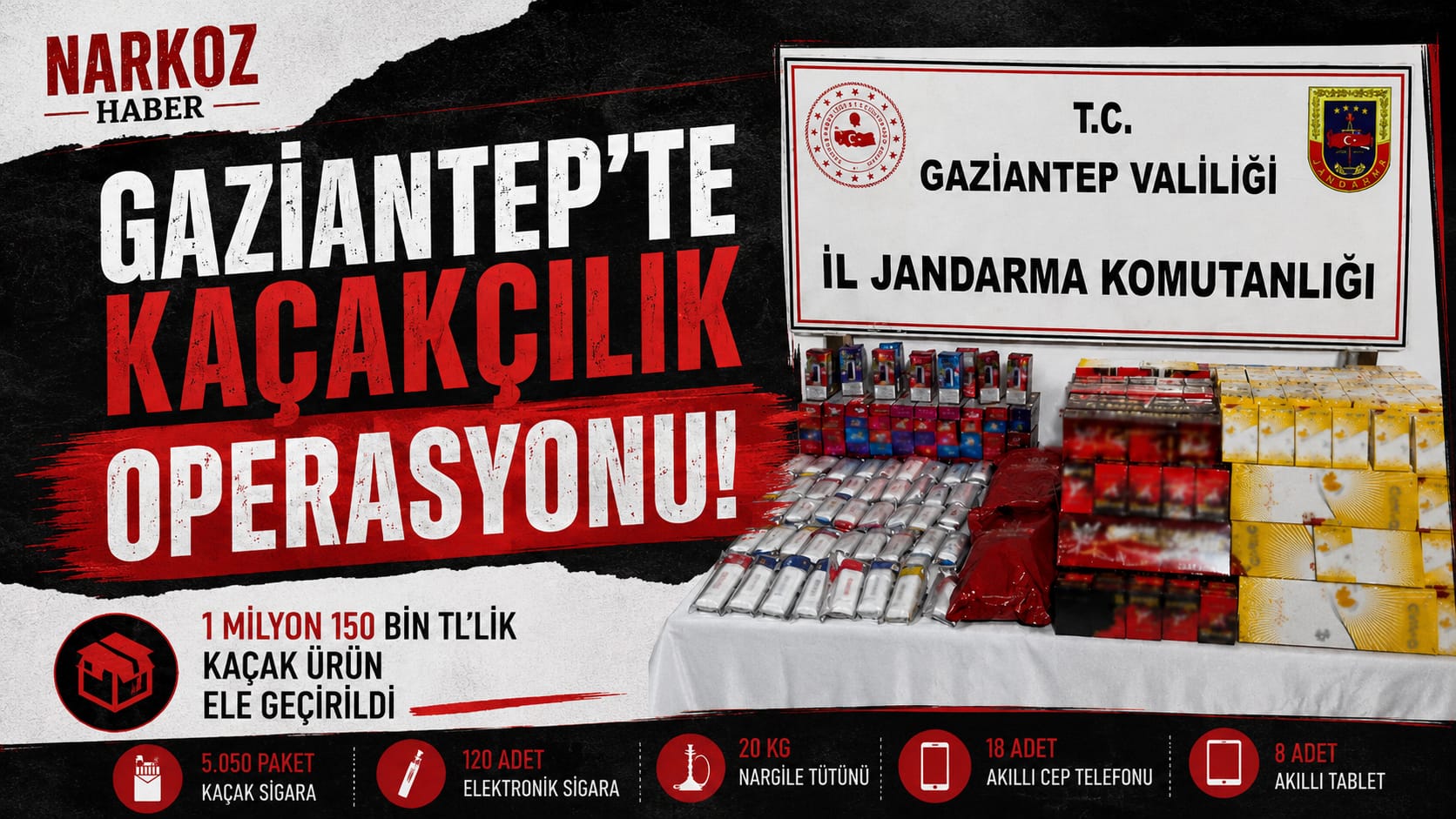 Gaziantep'te Milyonluk Kaçak Operasyonu