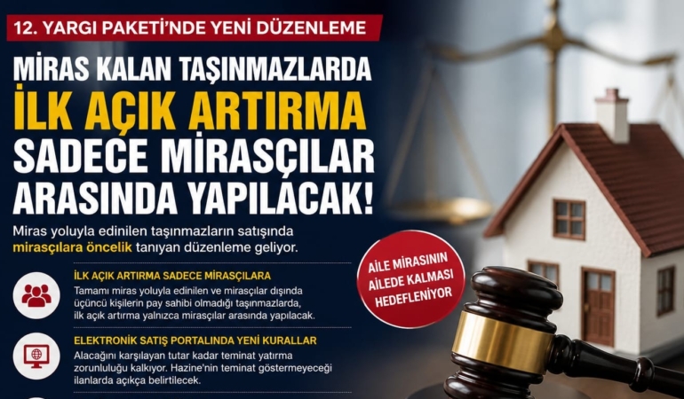 Miras Kalan Taşınmazlara Yasal Kalkan İlk Satış Sadece Aile İçi Yapılacak