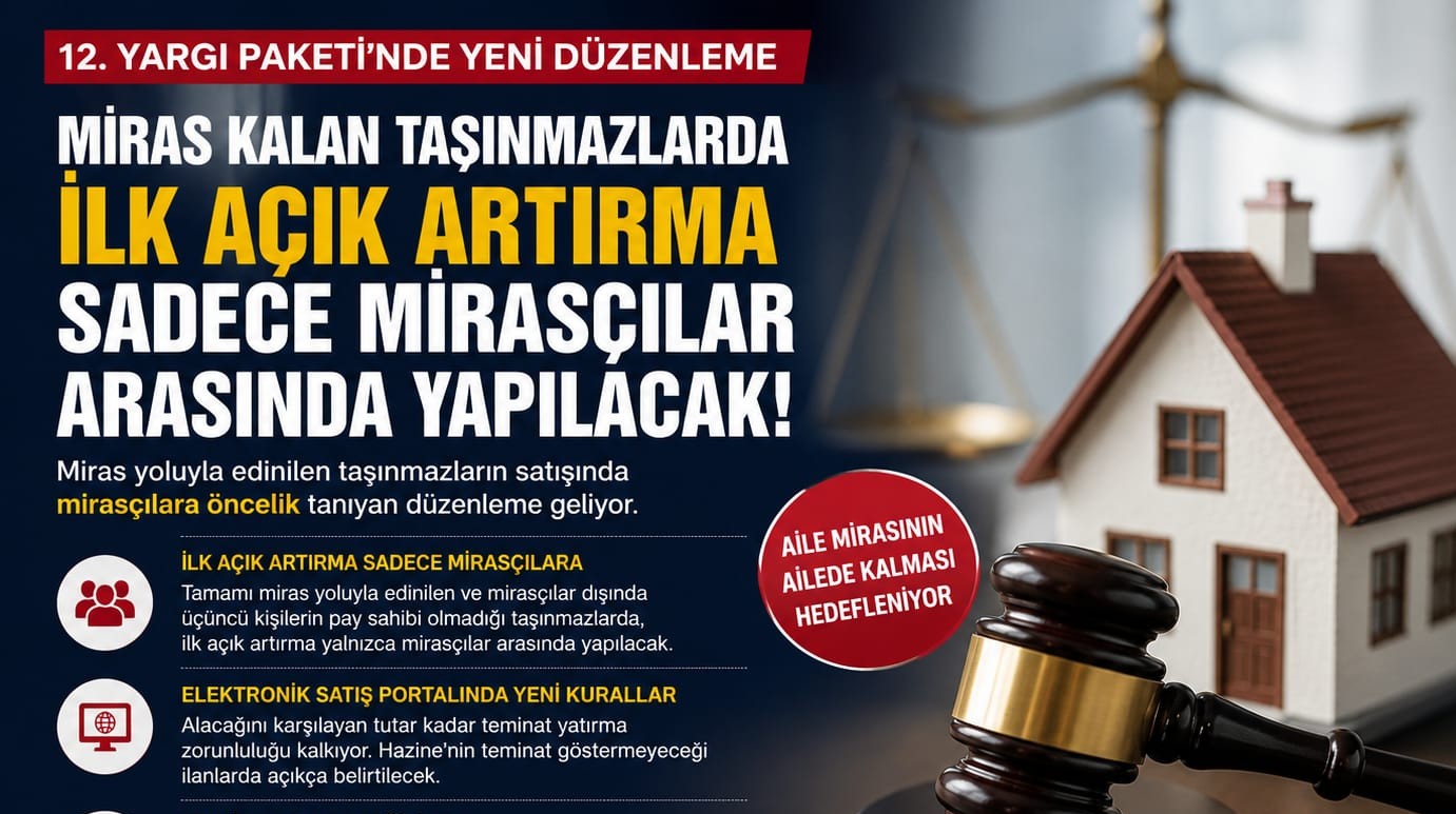 Miras Kalan Taşınmazlara Yasal Kalkan İlk Satış Sadece Aile İçi Yapılacak