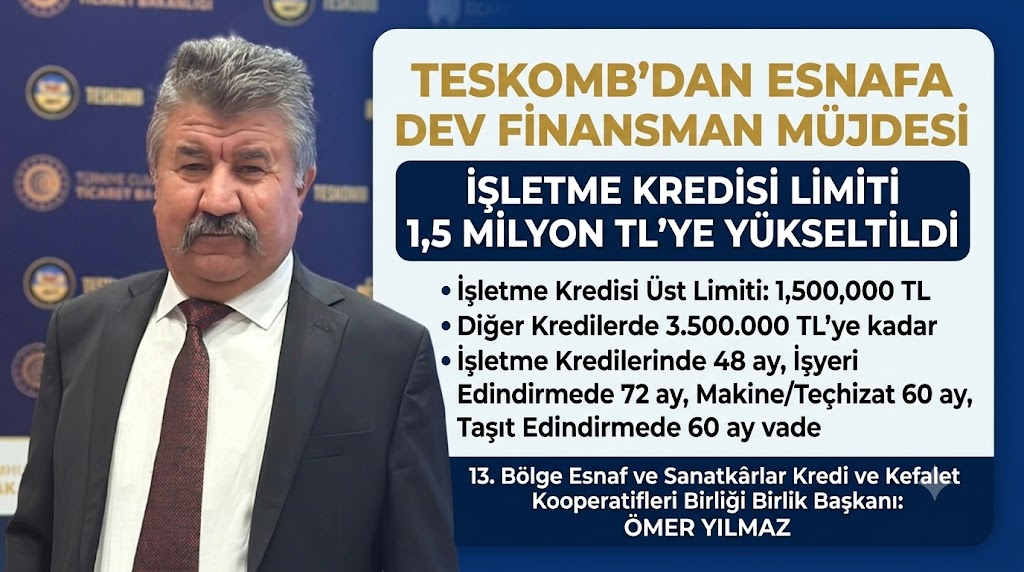 TESKOMB’dan Esnafa Dev Finansman Müjdesi İşletme Kredisi Limiti 1,5 Milyon TL’ye Yükseltildi