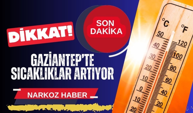 gaziantep-hava-durumu