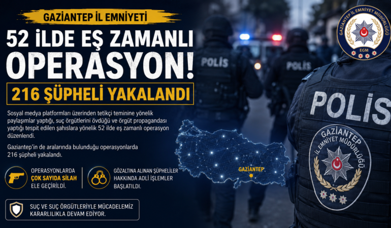 Gaziantep’te de Eş Zamanlı Operasyon: 52 İlde 216 Şüpheli Yakalandı