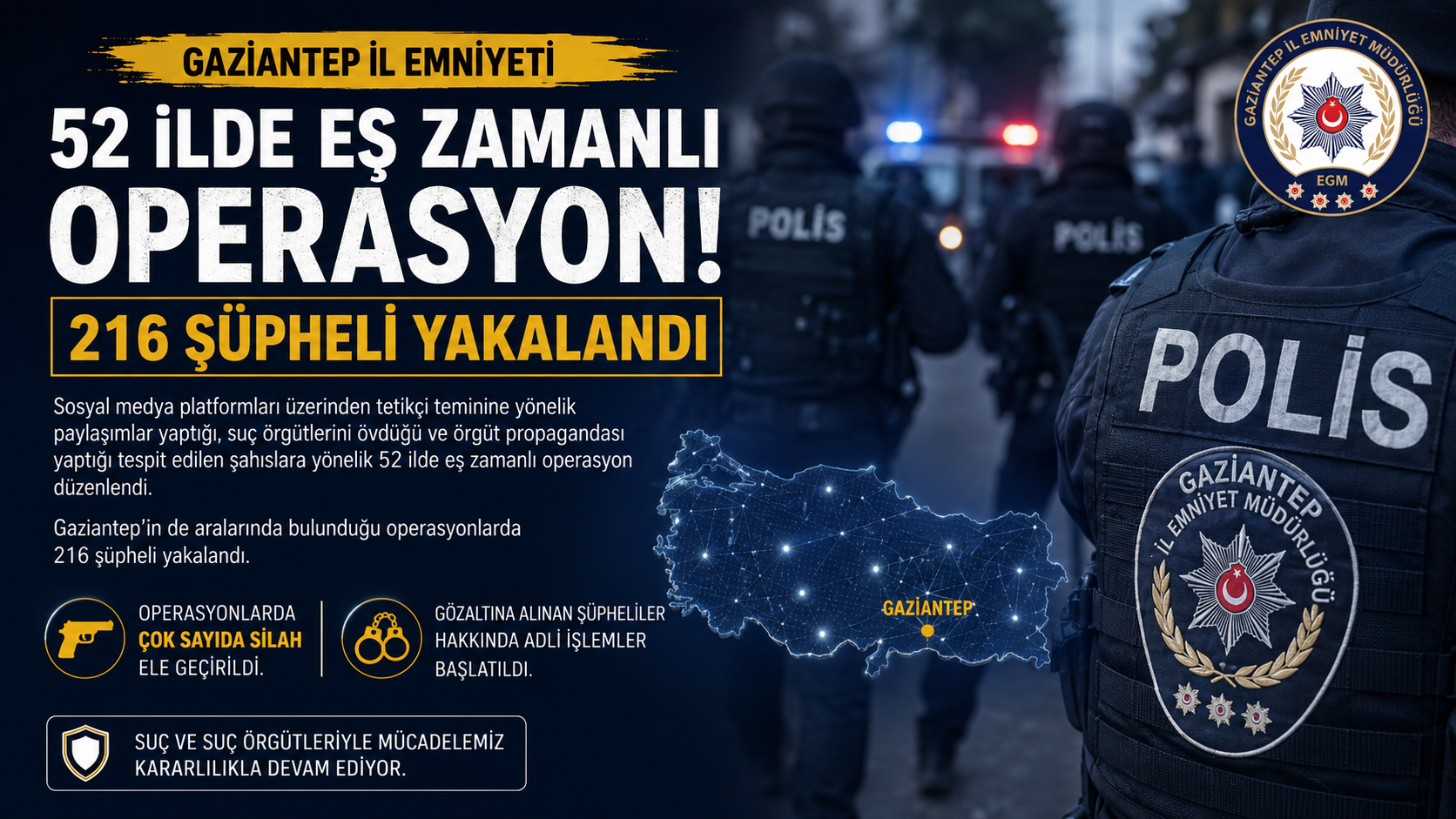 Gaziantep’te de Eş Zamanlı Operasyon: 52 İlde 216 Şüpheli Yakalandı