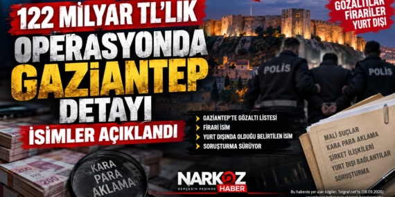 Gaziantep’te 122 Milyar TL’lik Para Trafiği Soruşturması Gözaltına Alınan İsimler Belli Oldu
