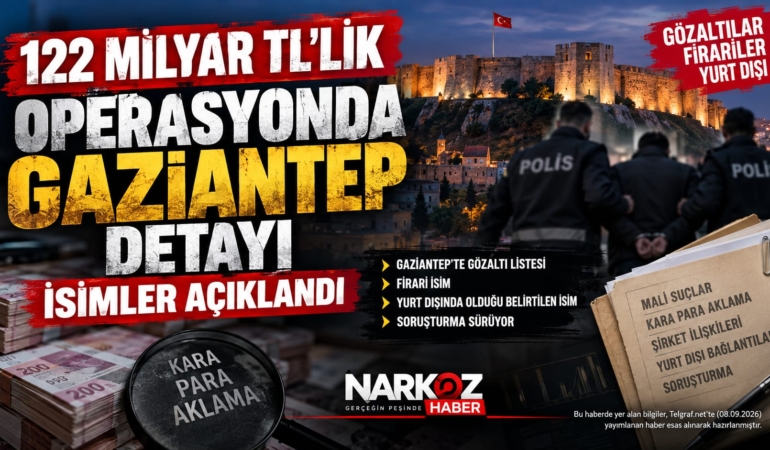 Gaziantep’te 122 Milyar TL’lik Para Trafiği Soruşturması Gözaltına Alınan İsimler Belli Oldu
