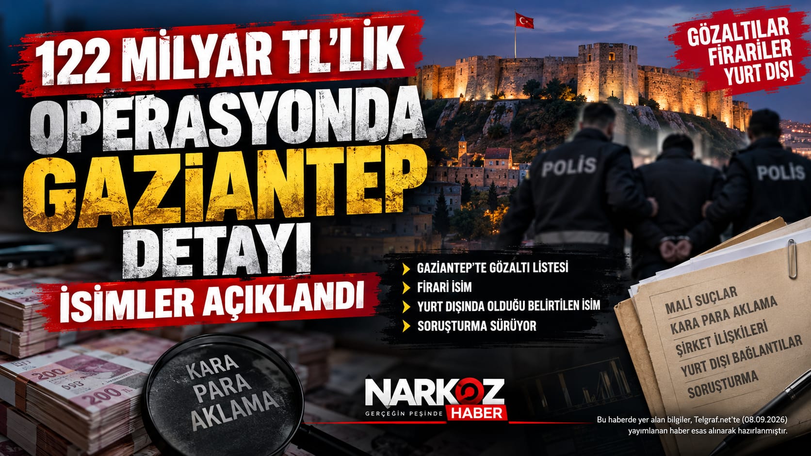 Gaziantep’te 122 Milyar TL’lik Para Trafiği Soruşturması Gözaltına Alınan İsimler Belli Oldu