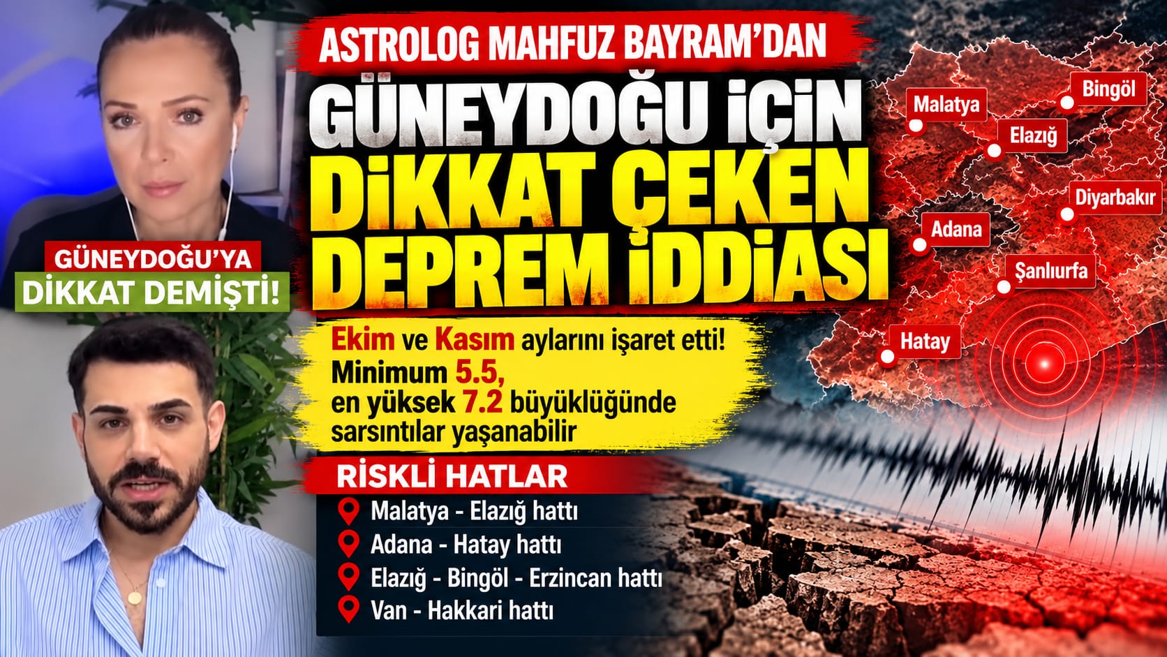 Astrolog Mahfuz Bayram'dan Güneydoğu İçin Dikkat Çeken Deprem Öngörüsü