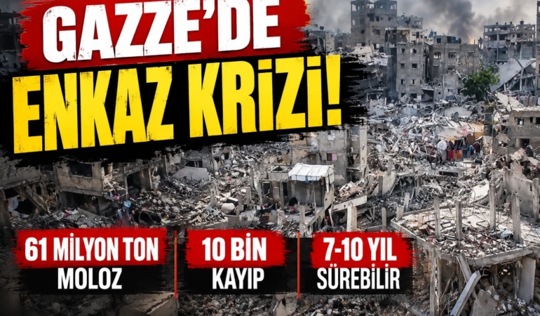 GAZZE’de Enkaz Krizi: 61 Milyon Ton Moloz, Binlerce Kayıp!