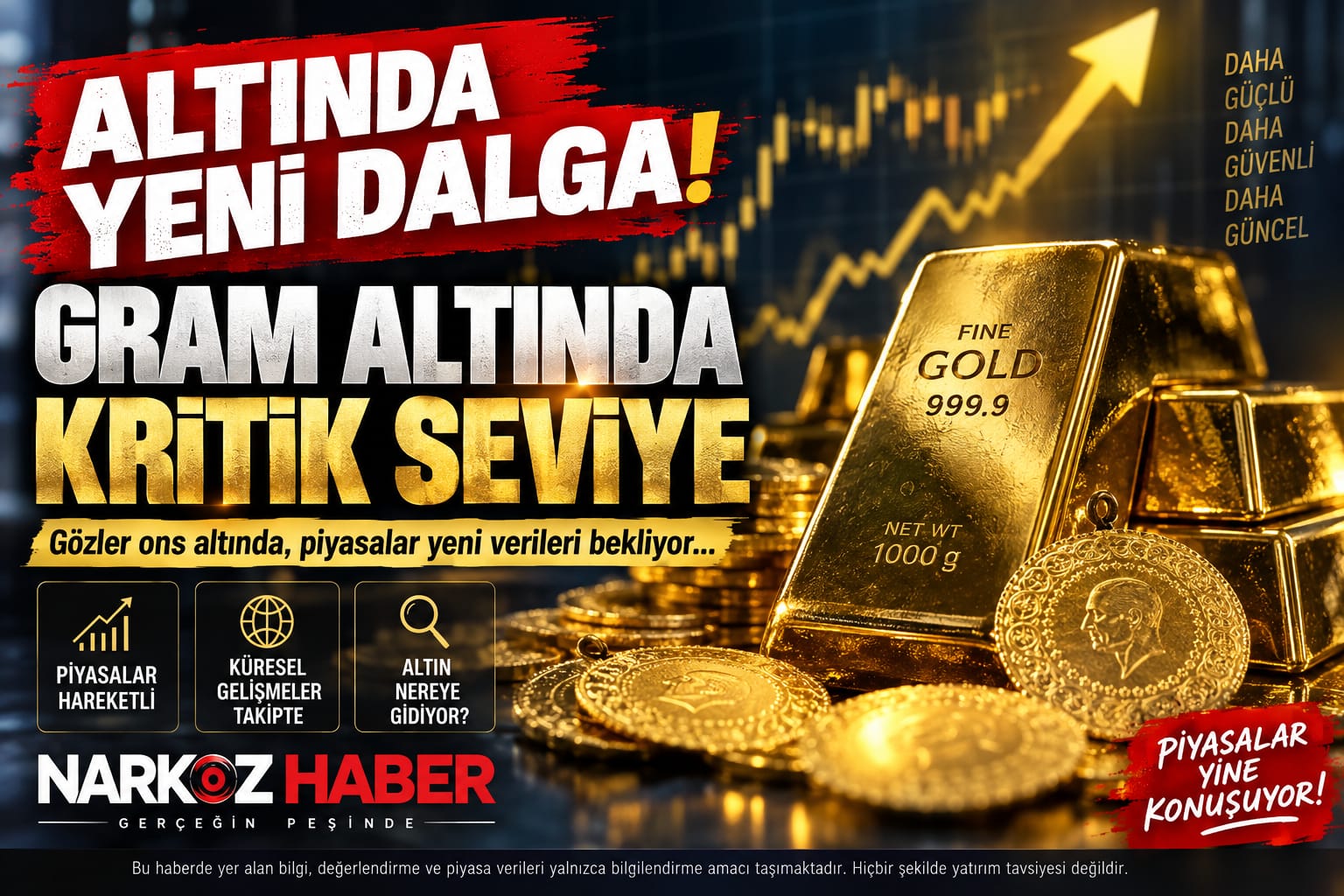 Altında Hareketlilik: Gözler Gram Altında!