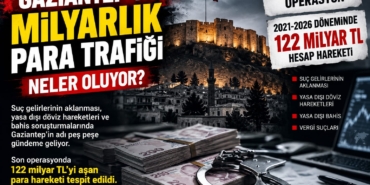 Gaziantep'te Milyarlık Para Trafiği: Neler Oluyor? 